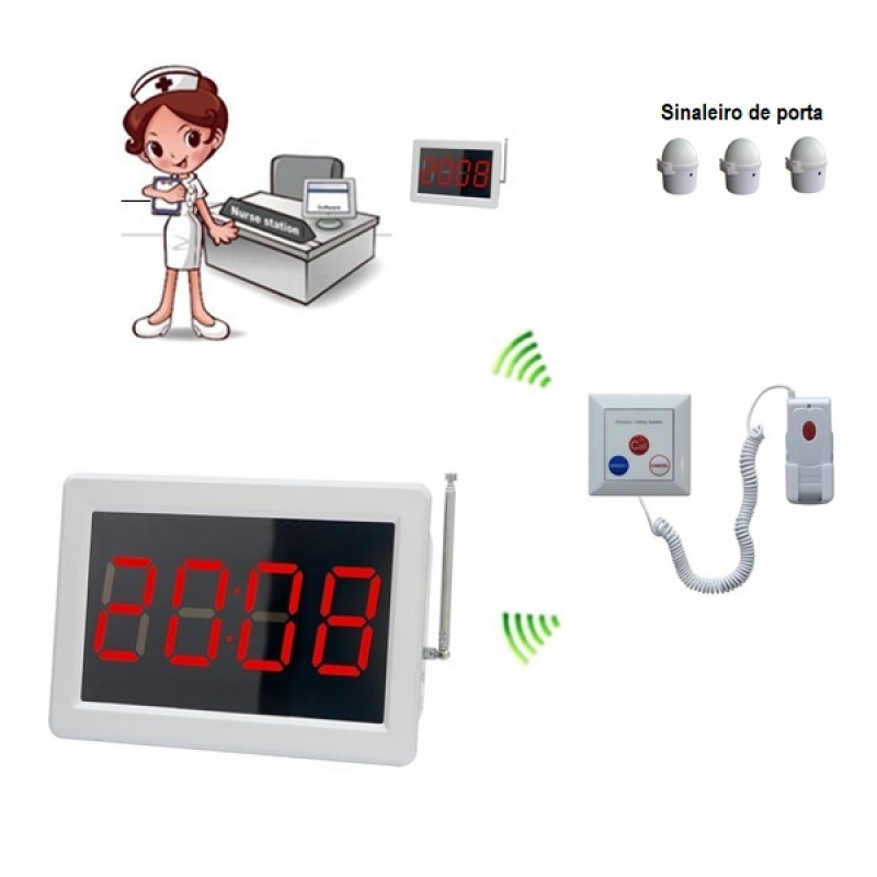 Chamadas de Enfermagem Sistema Santa Teresinha - Chamada de Enfermagem Wireless