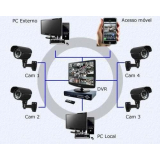Sistema de Câmeras de Segurança